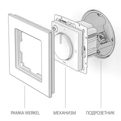 Gallery product item