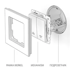 Gallery product item